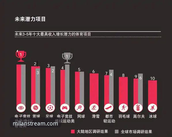 米兰体育平台直播免费观看详解：从数据到体验的全方位解析